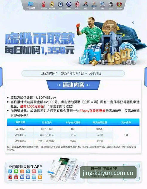 开云足球赔率评测 开云体育官网足球赔率评测全面解析:资深用户亲测数据与实用经验